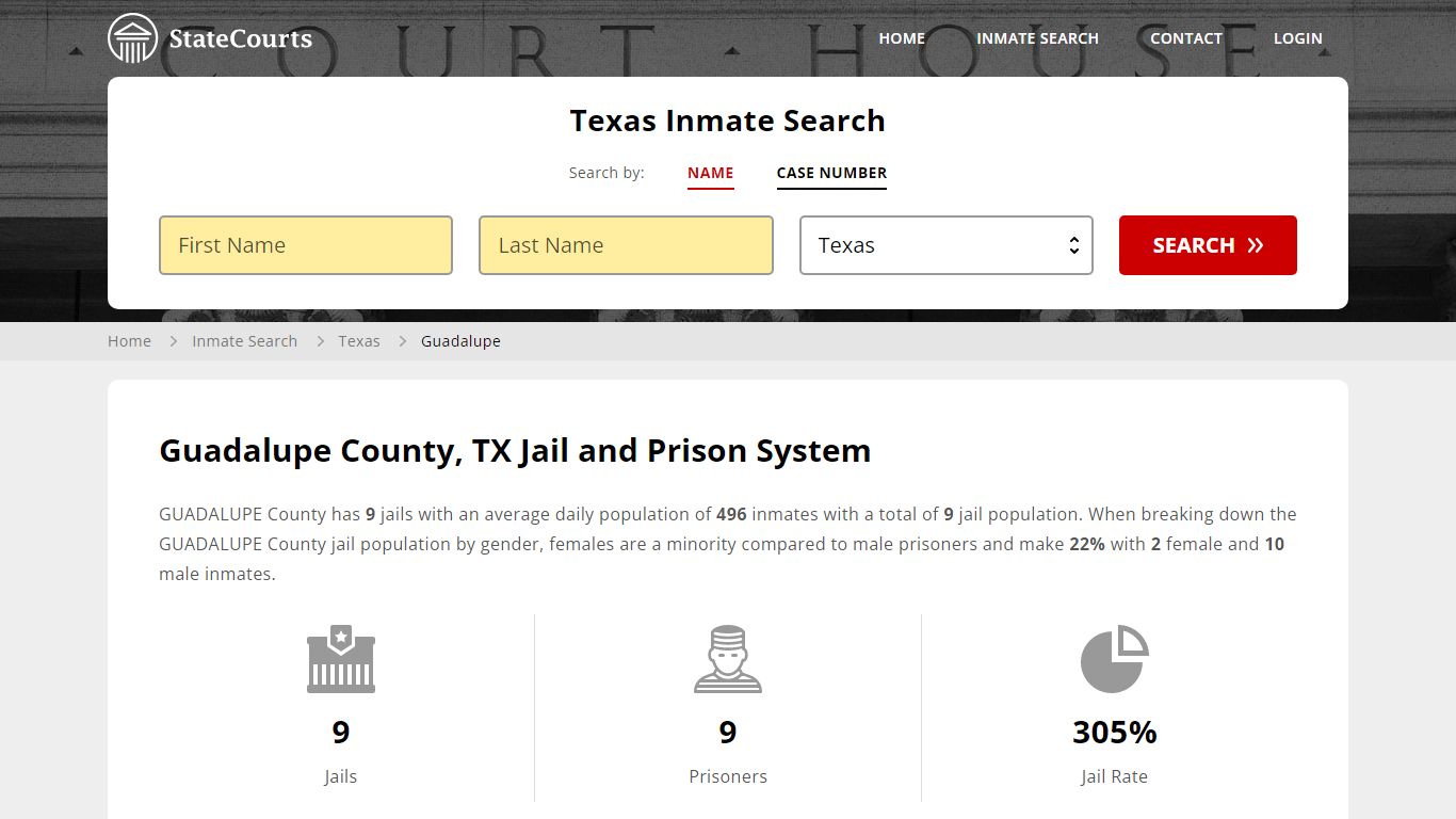 Guadalupe County, TX Inmate Search - StateCourts